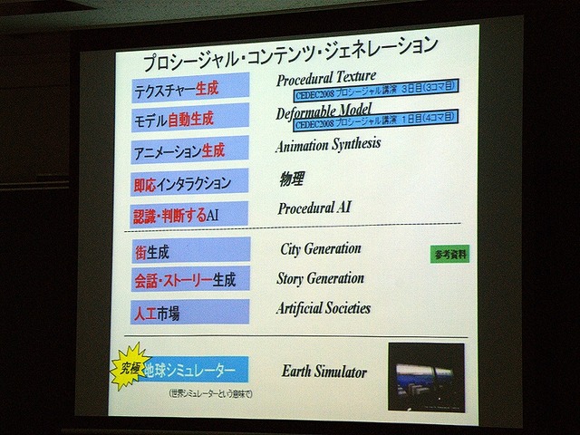 【CEDEC 2008】ゲーム開発のためのプロシージャル技術の応用