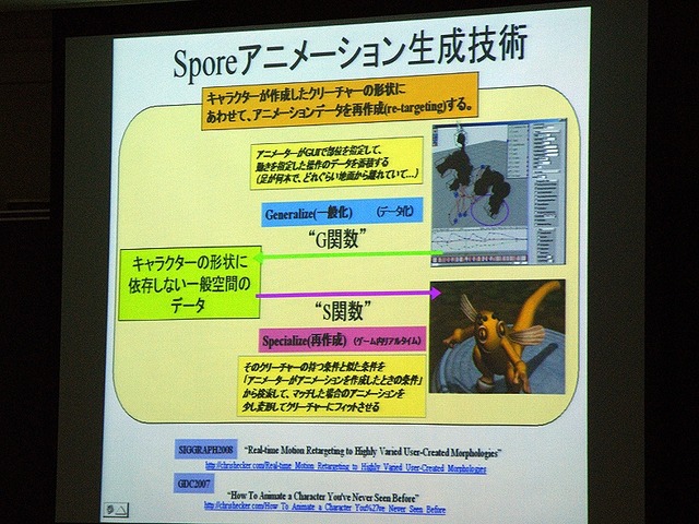 【CEDEC 2008】ゲーム開発のためのプロシージャル技術の応用