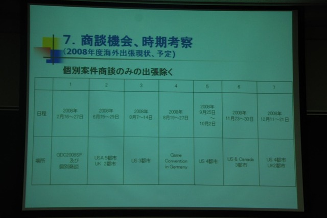 【CEDEC 2008】ゲーム開発会社が海外パブリッシャーから開発を受注するには?