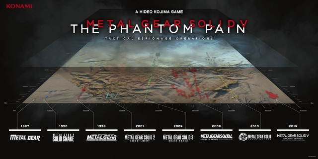 【E3 2014】圧倒的グラフィックのオープンワールド…『METAL GEAR SOLID V: THE PHANTOM PAIN』インプレッション