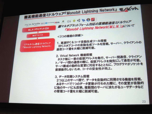 【GTMF 2014】コンソールでもネットワーク対応が進む中、存在感を増すモノビットエンジン