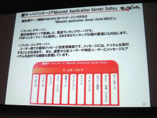 【GTMF 2014】コンソールでもネットワーク対応が進む中、存在感を増すモノビットエンジン