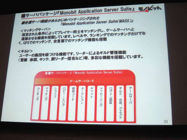 【GTMF 2014】コンソールでもネットワーク対応が進む中、存在感を増すモノビットエンジン