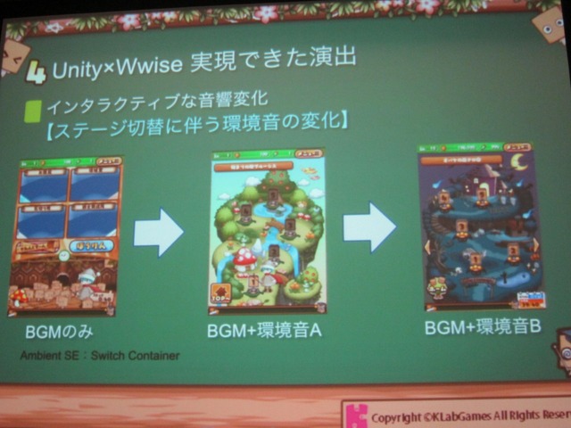 【GTMF 2014】コンソール並のサウンドをスマホで実現する～『かぶりん』にみるWwise導入事例