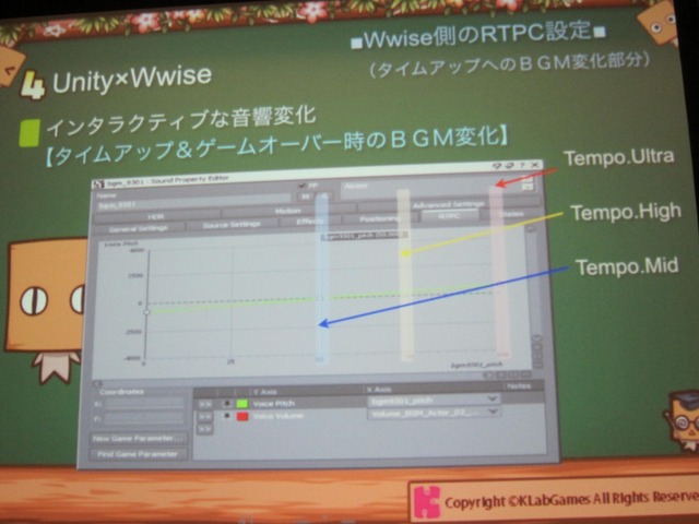 【GTMF 2014】コンソール並のサウンドをスマホで実現する～『かぶりん』にみるWwise導入事例