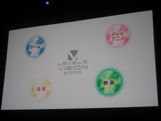 【LEVEL5 VISION 2008】大規模クロスメディア展開は『イナズマイレブン』(3)