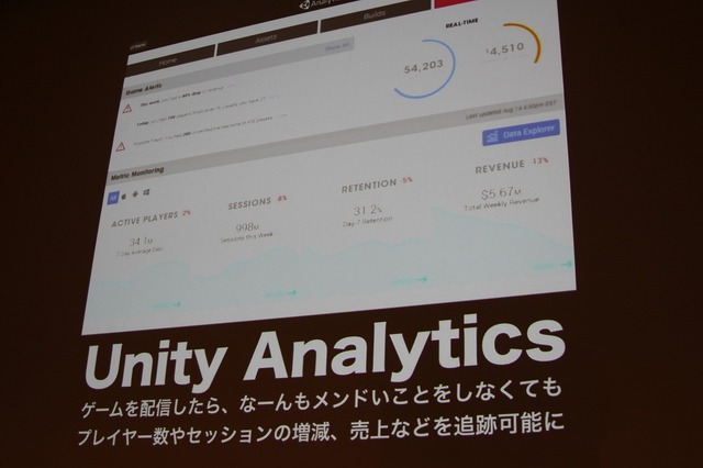 【CEDEC 2014】開発支援から成功支援へ、ゲームエンジンの外にも広がるUnityの輪