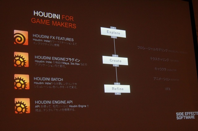 【CEDEC 2014】プロシージャルなアセット制作でゲーム制作を劇的に変える「Houdini Engine」