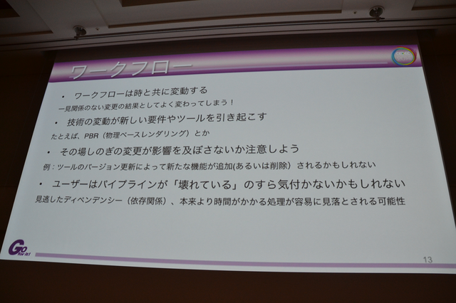 【CEDEC 2014】ゲーム開発を最適化するアセットパイプライン、基礎知識と構築のポイントを解説