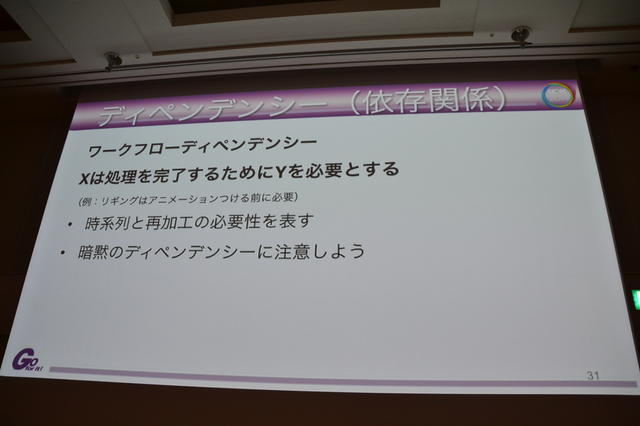 【CEDEC 2014】ゲーム開発を最適化するアセットパイプライン、基礎知識と構築のポイントを解説