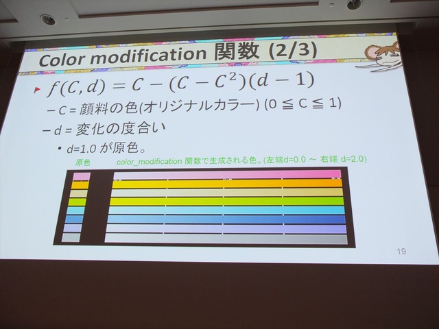 【CEDEC 2014】『俺屍2』を象徴付ける和風テイストの「木版画3Dグラフィック」