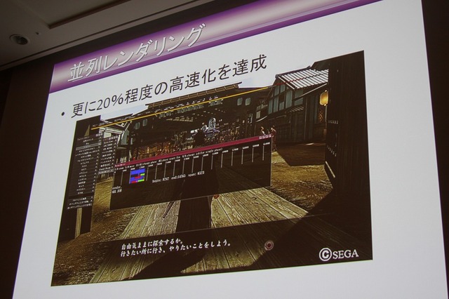 【CEDEC 2014】突然のPS4版開発決定、『龍が如く』の縦マルチはいかにして実現されたか