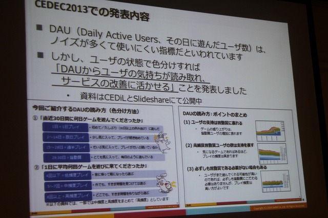 【CEDEC 2014】データの見方を間違えて失敗した5つの例・・・DeNAの分析担当者が語る