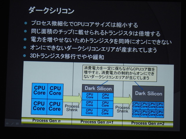 【CEDEC 2014】2020年までの技術予想～半導体の技術革新がゲーム体験におよぼす影響とは？　