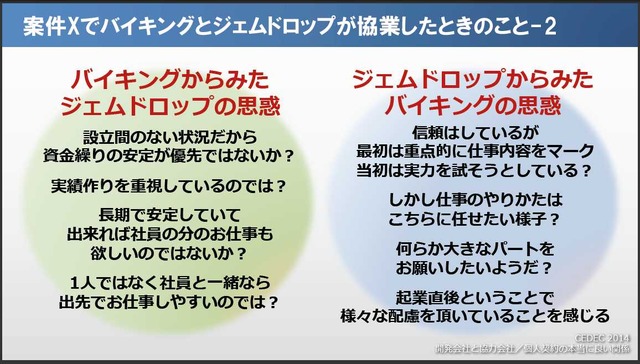 【CEDEC 2014】開発会社どうしがガチンコトーク。バイキングとジェムドロップが考える「理想の協業関係」とは？