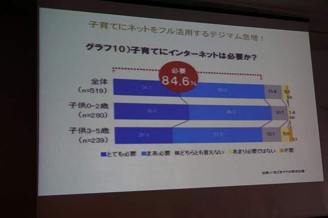 【CEDEC 2014】注目される子供のプログラミング学習、その現状と課題とは?