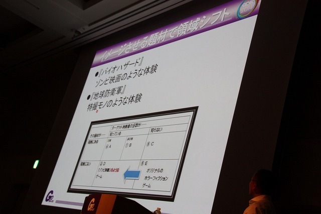 【CEDEC 2014】ゲーム企画のロジカルな作り方とは? 百戦錬磨のゲームデザイナーが教える