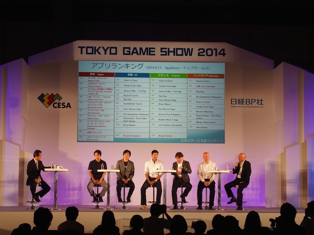 【TGS 2014】スマホで世界市場を狙うには何が必要？ 国内外5社が徹底議論した基調講演