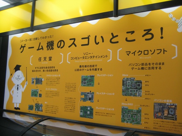 【TGS2008】貴重なファミコンも分解「ゲーム科学博物館」