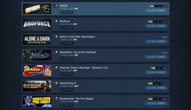 Steamホリデーセールで活用すべき5つの機能―本当に欲しいゲームを探し出せ！