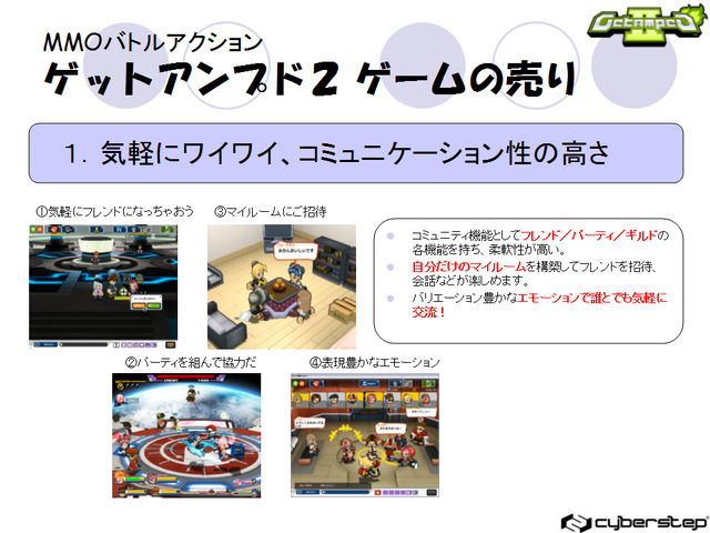 Wii版も開発中！サイバーステップが『ゲットアンプド2』発表会を開催