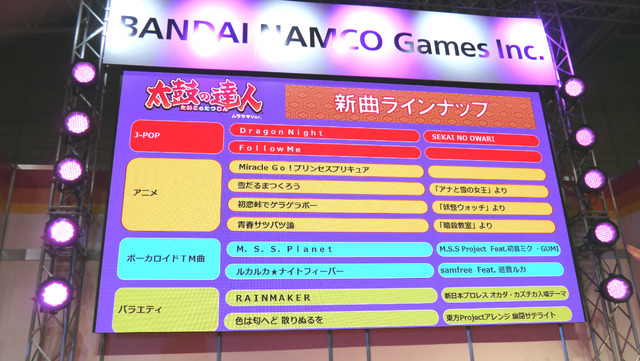 【JAEPO 2015】バンナムの新作音ゲー『シンクロニカ』稼動は6月に！小林幸子と『太鼓の達人』のコラボ情報も