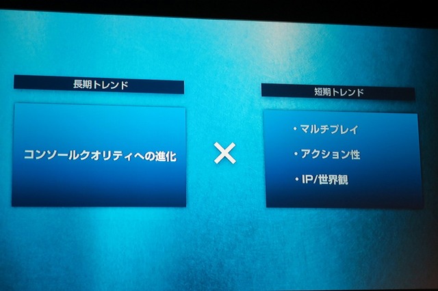 コンソールクオリティの作品で勝負していく―セガネットワークスが新作や事業戦略を発表