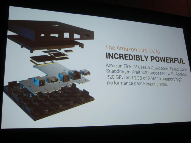 【GDC 2015】アプリマーケットに第三勢力が登場…王者Amazonがゲーム業界に積極アピール