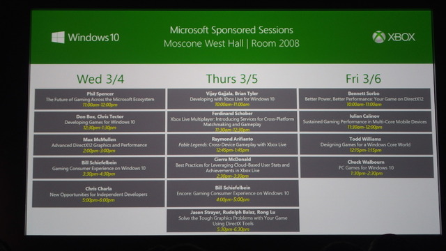 【GDC 2015】Windows 10とXbox Oneで圧倒的なスケールメリットを実現…マイクロソフトのゲーム戦略