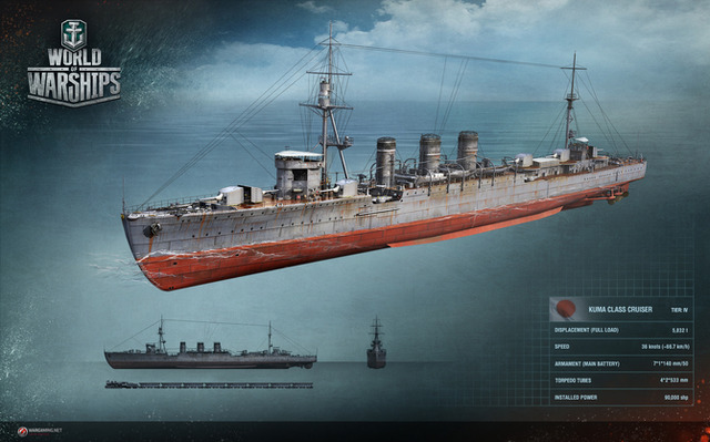 『World of Warships』3月12日よりCBT登録受付開始…日本の駆逐艦、巡洋艦、戦艦などを追加