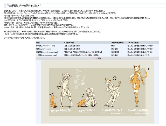 ガスト『サージュ・コンチェルト』開発スタッフ向け設定wikiが一般公開
