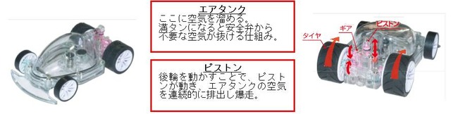 セガトイズ、空気エンジンカー「エアゼロ」発売…最高時速20kmで爆走する玩具