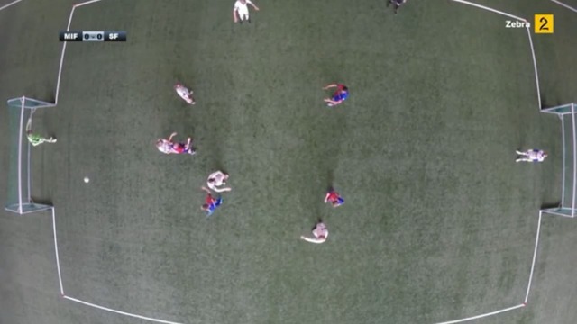 サッカー選手に「見下ろし視点」で試合をしてもらった