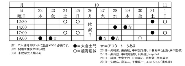 舞台「バイオハザード」10月22日公演、タイラー、ピアーズ、クリス、レベッカなどのキャストも判明