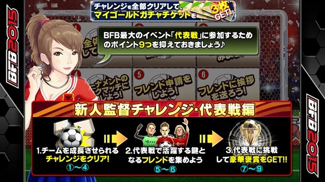 今から世界を目指せ！サッカークラブ育成ゲーム『BFB 2015』初心者ガイド(前編)