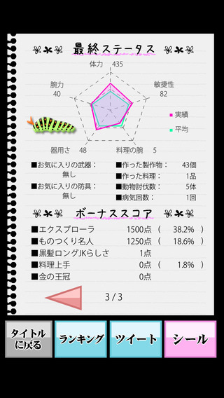 サバイバル経験ゼロの“黒髪ロングJK”を生き延びさせ、無人島からの脱出を目指すスマホゲームが配信開始