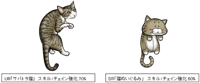 「サバトラ猫」「猫ぬいぐるみ」