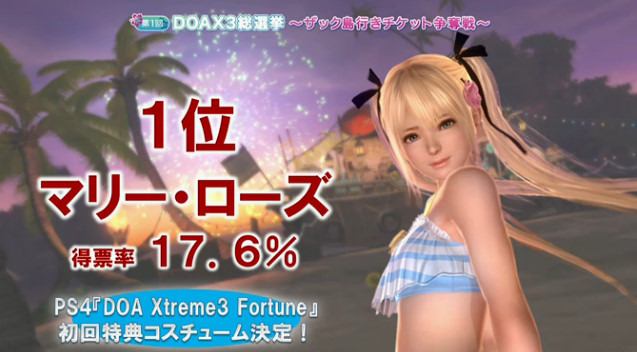 【TGS2015】『DOA Xtreme 3』参戦キャラ確定！総選挙はマリーが1位で、8位紅葉、9位エレナという結果に