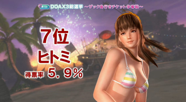 【TGS2015】『DOA Xtreme 3』参戦キャラ確定！総選挙はマリーが1位で、8位紅葉、9位エレナという結果に