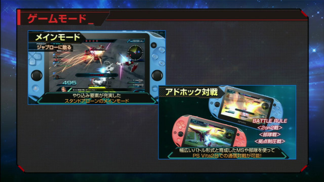 【TGS2015】『ガンダムEXVS FORCE』大規模戦闘「部隊戦」の魅力とは？古谷徹、名台詞連発のステージレポ