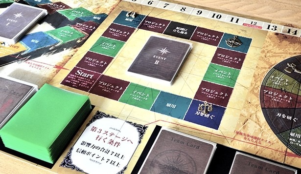 “運だけでは勝てない”ボードゲーム「7つの習慣」知的なシステムやビジュアルが公開