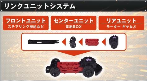 バンダイから次世代レーシング玩具「ゲキドライヴ」登場…簡単カスタマイズ＆フリーレーンコースが特徴