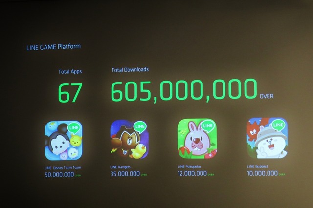 セガとLINEが提携、6億ダウンロードの「LINE GAME」でミッドコアジャンルでの新たなヒット創出を目指す