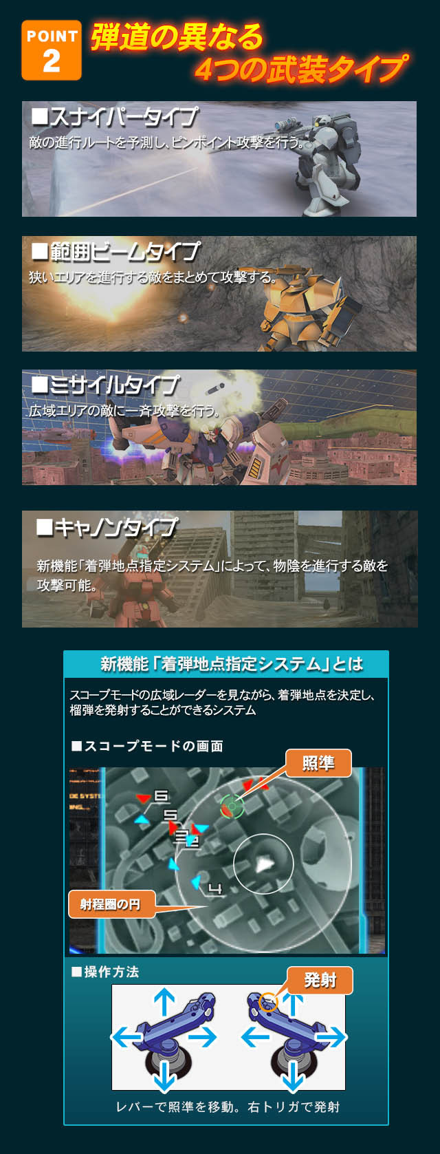 AC『ガンダム 戦場の絆』REV.3.50は12月10日実装 ─ 「支援型」追加やUI変更など