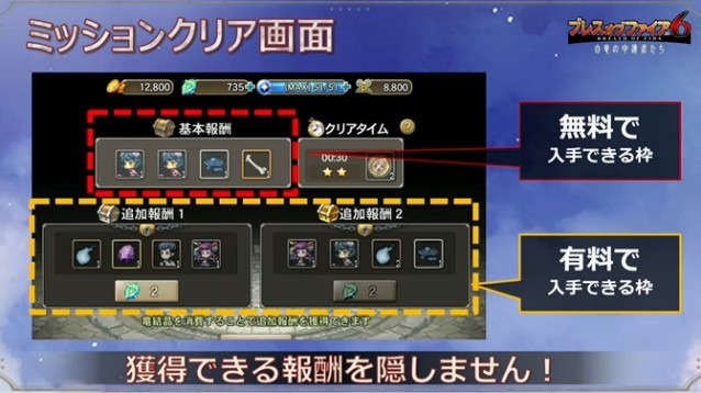 【レポート】『ブレス オブ ファイア6』課金は“追加報酬”に…「ガチャ売り上げの比重を下げたい」