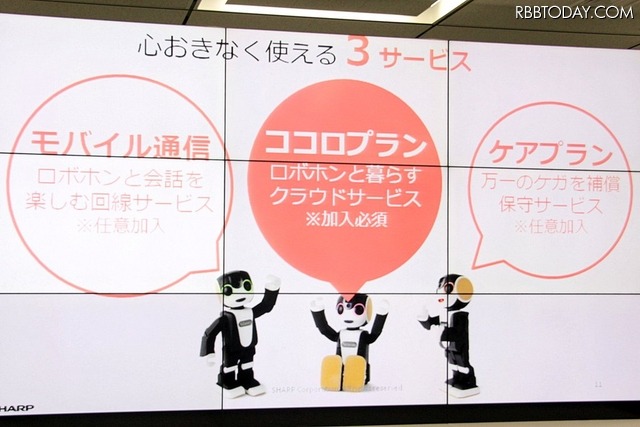 007_ロボホンの販売開始にあたり「クラウドサービス」「回線」「製品保証」「製品の予約・販売」に関する各サービスを提供