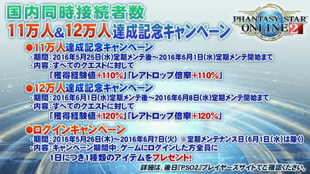 『PSO2』6月上旬アップデート「龍乱の大祭」まとめ…サクラ大戦コラボや「DFコス」が登場、新たな「零式」も