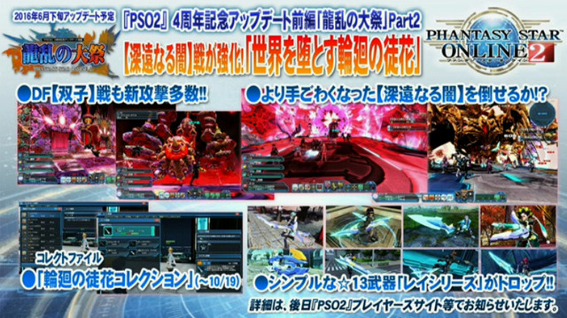 『PSO2』6月上旬アップデート「龍乱の大祭」まとめ…サクラ大戦コラボや「DFコス」が登場、新たな「零式」も