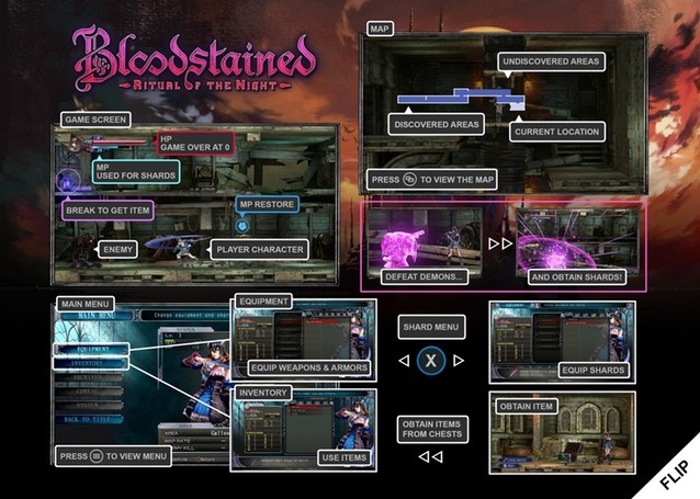 『Bloodstained』E3デモがKickstarterバッカー向けに配信開始