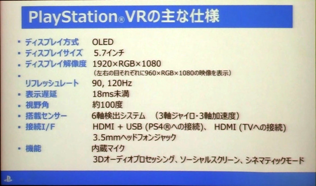 【レポート】発売が近づくPSVR、その現状と課題をSIEが語る